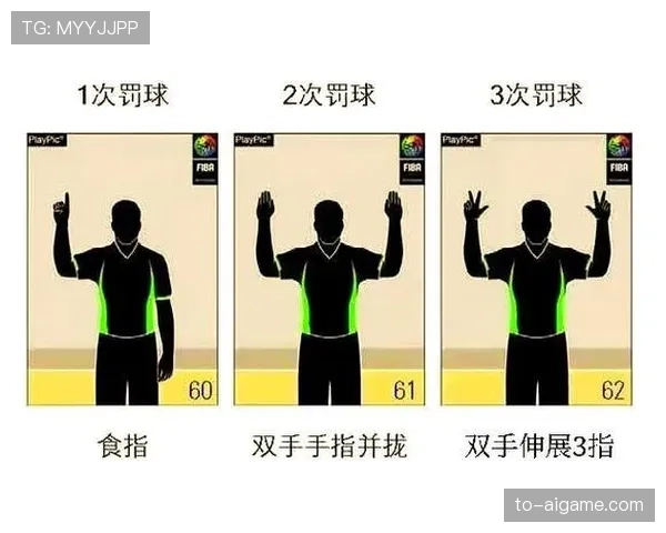 如何正确理解篮球中的掩护犯规判定标准