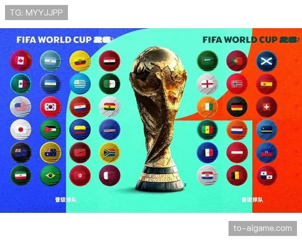 2026世界杯48支球队如何分成12个小组的分组规则是什么
