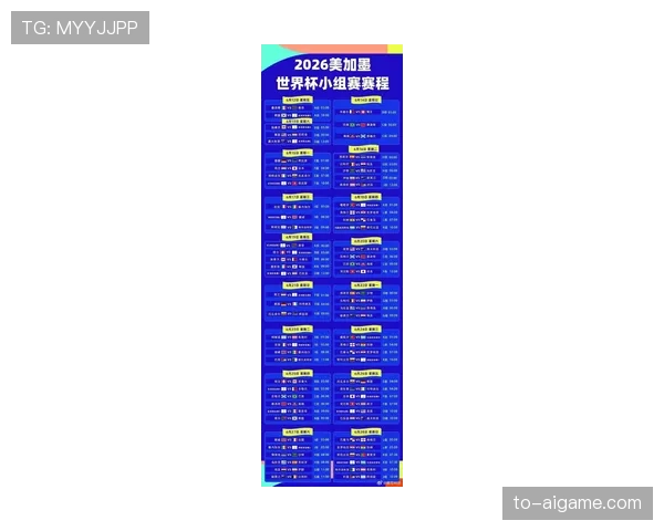 2026世界杯48队分组规则与12个小组如何产生