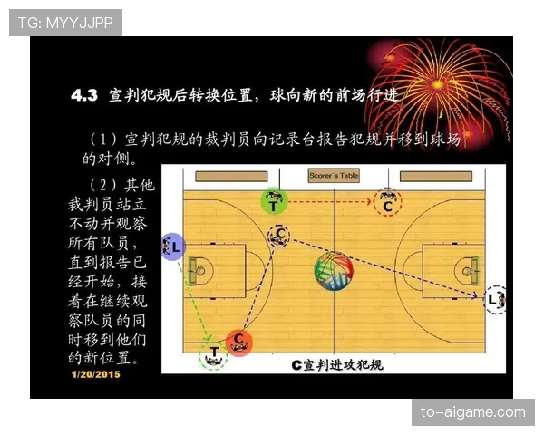 篮球翻腕违例规则详细解析：裁判判定依据与判罚标准