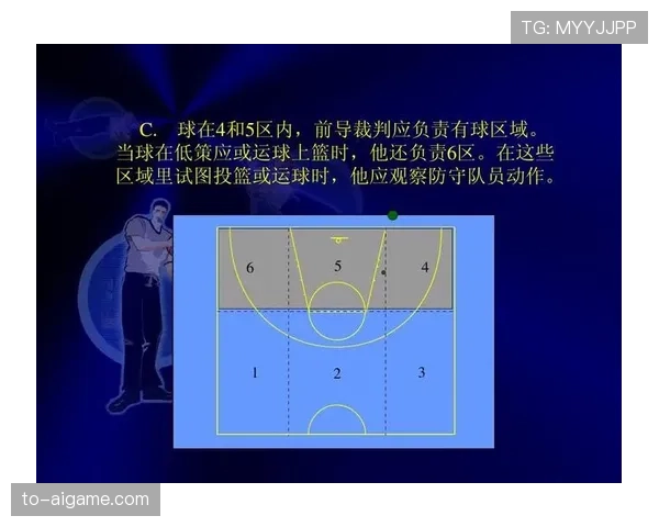 详解篮球规则中投篮动作判定依据及裁判吹罚的具体标准