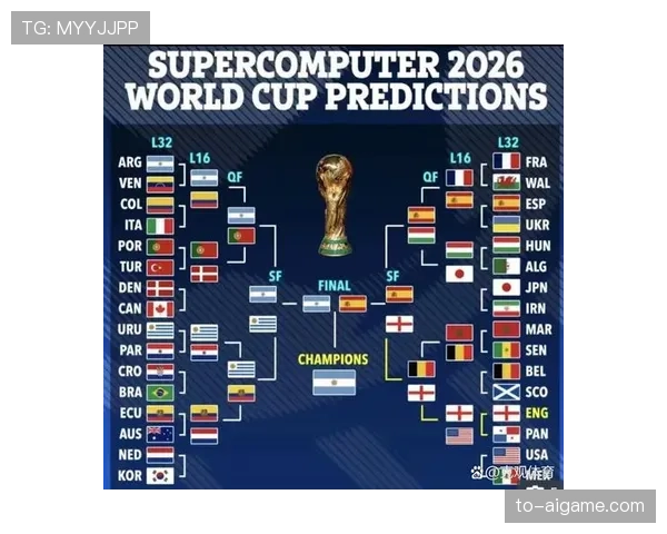 2026世界杯官方32强资格解析